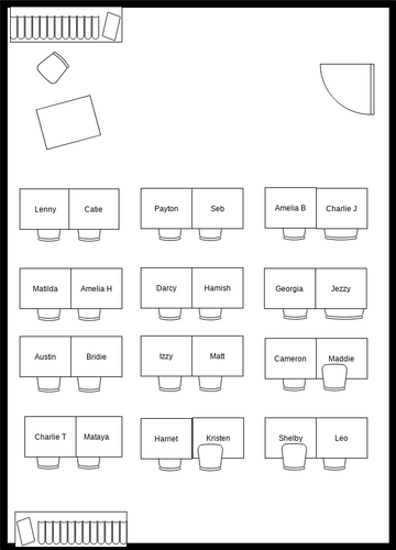 Classroom Seating Plan Term 2A.vpd | Visual Paradigm Community
